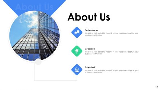 Logistics Management In Supply Chain Ppt PowerPoint Presentation Complete With Slides