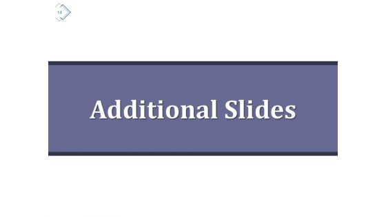 Logistics Management Ppt PowerPoint Presentation Complete Deck With Slides