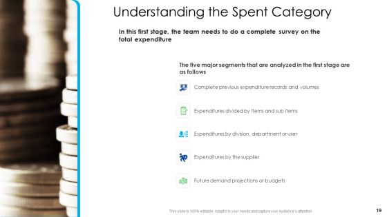 Logistics Management Services Ppt PowerPoint Presentation Complete Deck With Slides