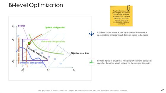 Logistics Management Services Ppt PowerPoint Presentation Complete Deck With Slides