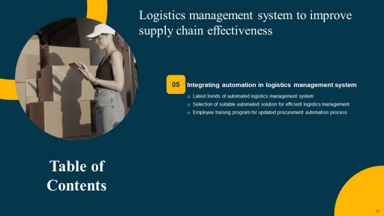 Logistics Management System To Improve Supply Chain Effectiveness Ppt PowerPoint Presentation Complete Deck With Slides