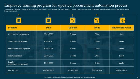 Logistics Management System To Improve Supply Chain Effectiveness Ppt PowerPoint Presentation Complete Deck With Slides