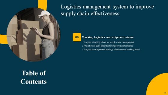 Logistics Management System To Improve Supply Chain Effectiveness Ppt PowerPoint Presentation Complete Deck With Slides