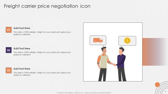 Logistics Price Negotiation Ppt PowerPoint Presentation Complete Deck With Slides
