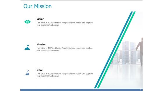 Logistics Service Proposal Template Ppt PowerPoint Presentation Complete Deck With Slides
