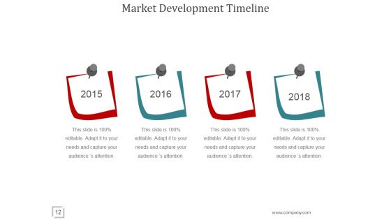 Logistics Strategies For Entering New Markets PowerPoint Presentation Complete Deck With Slides
