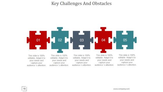 Logistics Strategies For Entering New Markets PowerPoint Presentation Complete Deck With Slides