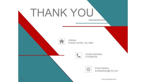 Logistics Strategies For Entering New Markets PowerPoint Presentation Complete Deck With Slides