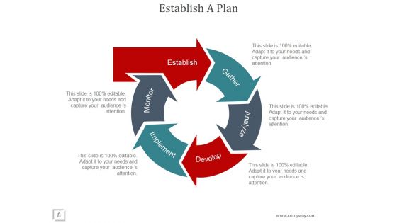 Logistics Strategies For Entering New Markets PowerPoint Presentation Complete Deck With Slides