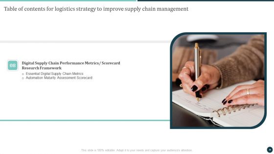 Logistics Strategy To Improve Supply Chain Management Ppt PowerPoint Presentation Complete Deck With Slides