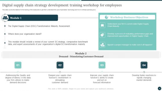 Logistics Strategy To Improve Supply Chain Management Ppt PowerPoint Presentation Complete Deck With Slides