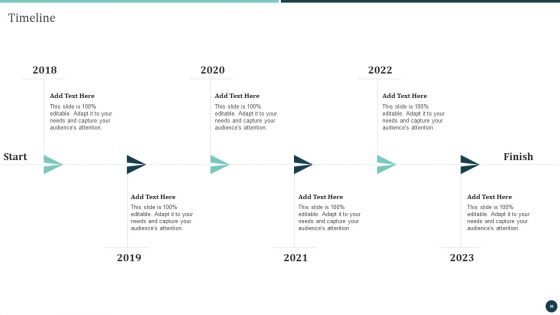 Logistics Strategy To Improve Supply Chain Management Ppt PowerPoint Presentation Complete Deck With Slides