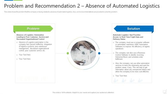 Logistics Technologies That Create Good Value Propositions For The Business Case Competition Ppt PowerPoint Presentation Complete Deck