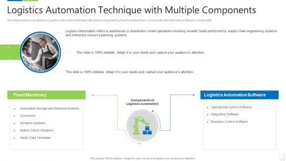 Logistics Technologies That Create Good Value Propositions For The Business Case Competition Ppt PowerPoint Presentation Complete Deck With Slides