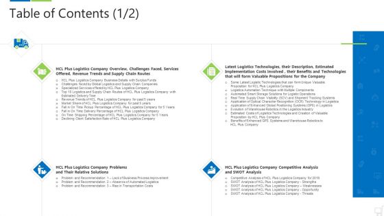 Logistics Technologies That Create Good Value Propositions For The Business Case Competition Ppt PowerPoint Presentation Complete Deck With Slides