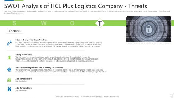 Logistics Technologies That Create Good Value Propositions For The Business Case Competition Ppt PowerPoint Presentation Complete Deck With Slides