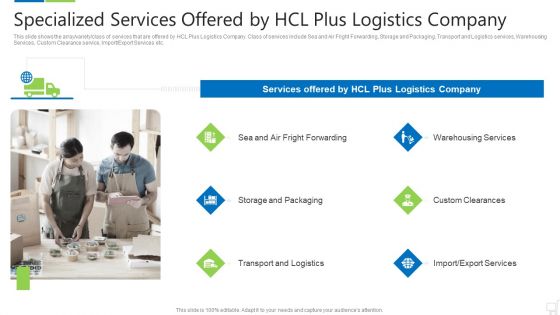 Logistics Technologies That Create Good Value Propositions For The Business Case Competition Ppt PowerPoint Presentation Complete Deck With Slides