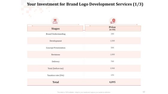 Logo Design Proposal Ppt PowerPoint Presentation Complete Deck With Slides