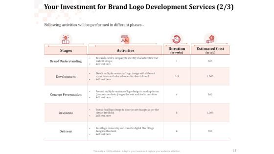 Logo Design Proposal Ppt PowerPoint Presentation Complete Deck With Slides