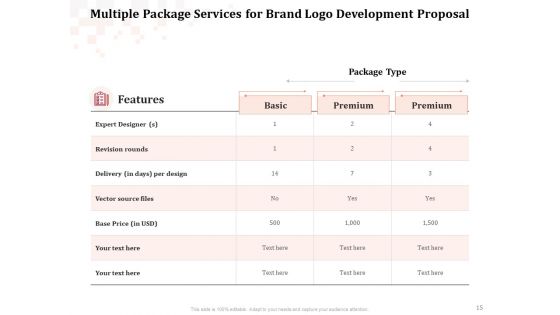 Logo Design Proposal Ppt PowerPoint Presentation Complete Deck With Slides