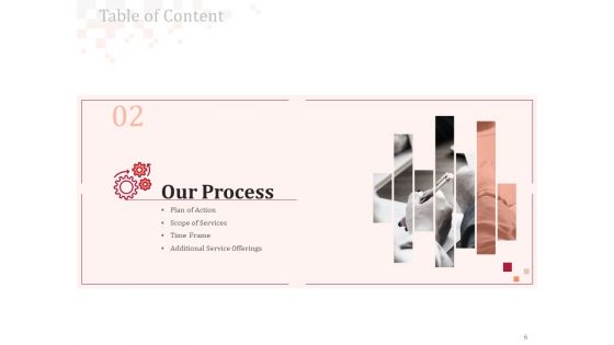 Logo Design Proposal Ppt PowerPoint Presentation Complete Deck With Slides