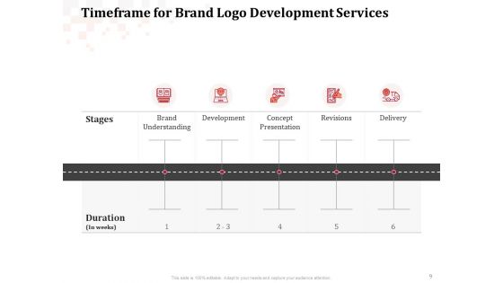 Logo Design Proposal Ppt PowerPoint Presentation Complete Deck With Slides