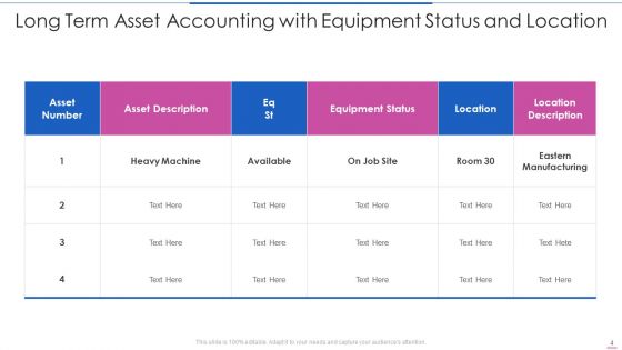 Long Term Asset Ppt PowerPoint Presentation Complete With Slides