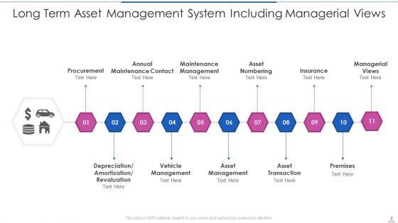 Long Term Asset Ppt PowerPoint Presentation Complete With Slides