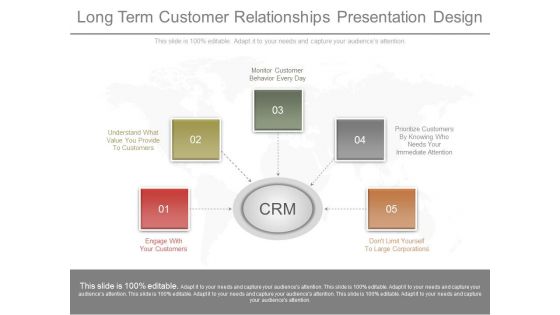 Long Term Customer Relationships Presentation Design