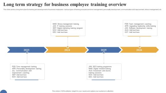 Long Term Strategy For Business Employee Training Overview Diagrams PDF Long Term Strategy For Business Employee Training Overview Diagrams PDF