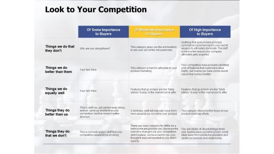Look To Your Competition Ppt PowerPoint Presentation Professional File Formats