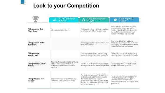 Look To Your Competition Ppt PowerPoint Presentation Show Slide Portrait