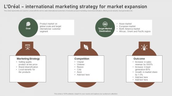 Loreal International Marketing Strategy Market Formulating Global Marketing Strategy To Improve Introduction PDF Loreal International Marketing Strategy Market Formulating Global Marketing Strategy To Improve Introduction PDF