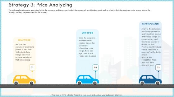 Loss Of Income And Financials Decline In An Automobile Organization Case Study Ppt PowerPoint Presentation Complete Deck With Slides