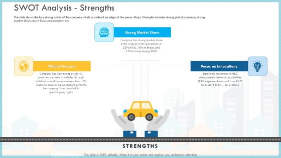 Loss Of Income And Financials Decline In An Automobile Organization Case Study Ppt PowerPoint Presentation Complete Deck With Slides