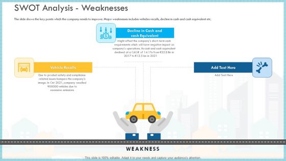Loss Of Income And Financials Decline In An Automobile Organization Case Study Ppt PowerPoint Presentation Complete Deck With Slides