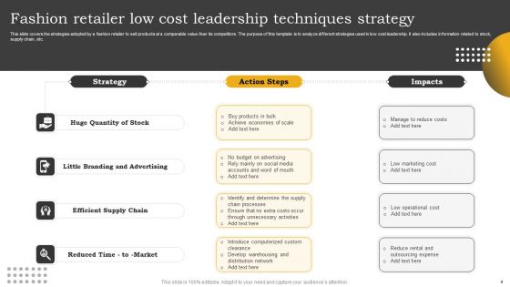 Low Cost Leadership Techniques Ppt PowerPoint Presentation Complete Deck With Slides