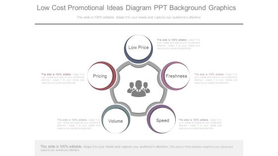 Low Cost Promotional Ideas Diagram Ppt Background Graphics