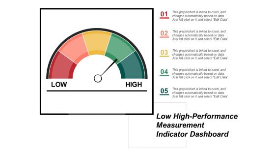 Low High Performance Measurement Indicator Dashboard Ppt PowerPoint Presentation Summary Images