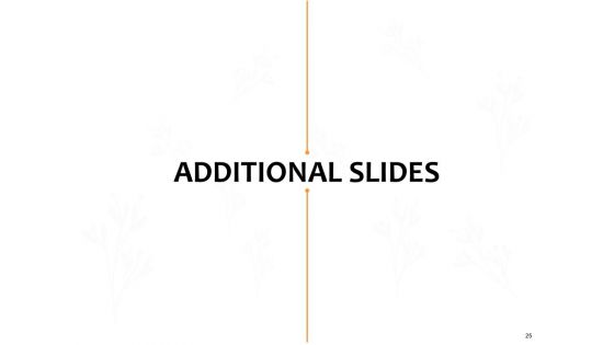 Low Maintenance Landscape Design Service Proposal Ppt PowerPoint Presentation Complete Deck With Slides