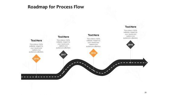 Low Maintenance Landscape Design Service Proposal Ppt PowerPoint Presentation Complete Deck With Slides