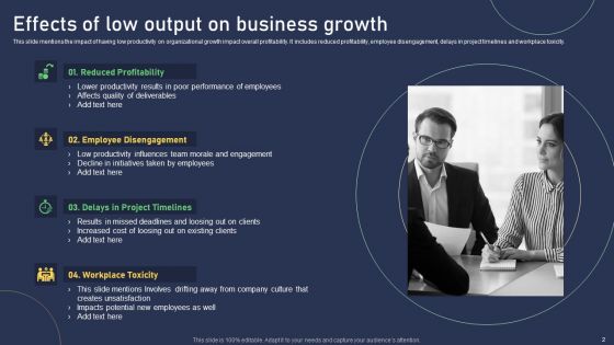 Low Output Ppt PowerPoint Presentation Complete With Slides