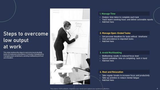 Low Output Ppt PowerPoint Presentation Complete With Slides