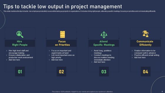 Low Output Ppt PowerPoint Presentation Complete With Slides