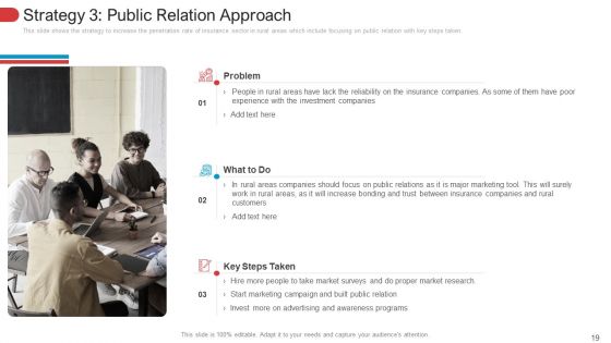 Low Penetration Of Insurance Policies In Rural Areas Case Competition Ppt PowerPoint Presentation Complete With Slides