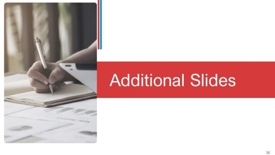 Low Penetration Of Insurance Policies In Rural Areas Case Competition Ppt PowerPoint Presentation Complete With Slides