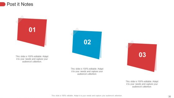 Low Penetration Of Insurance Policies In Rural Areas Case Competition Ppt PowerPoint Presentation Complete With Slides