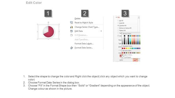 Lower Cost Of Ownership Ppt Sample File
