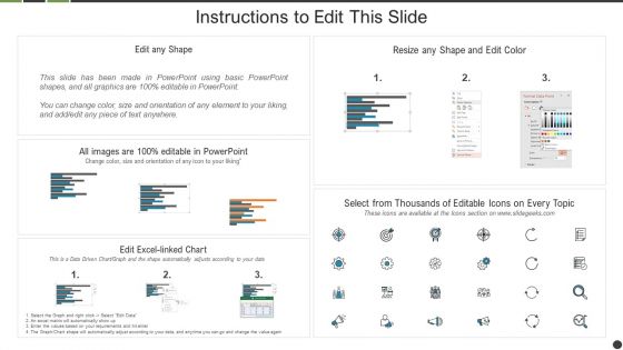 Lower Customer Churn Rate Determining Impressive Performance Ideas PDF