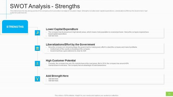 Lowering Sales And Revenue Of A Telecommunication Firm Case Competition Ppt PowerPoint Presentation Complete Deck With Slides